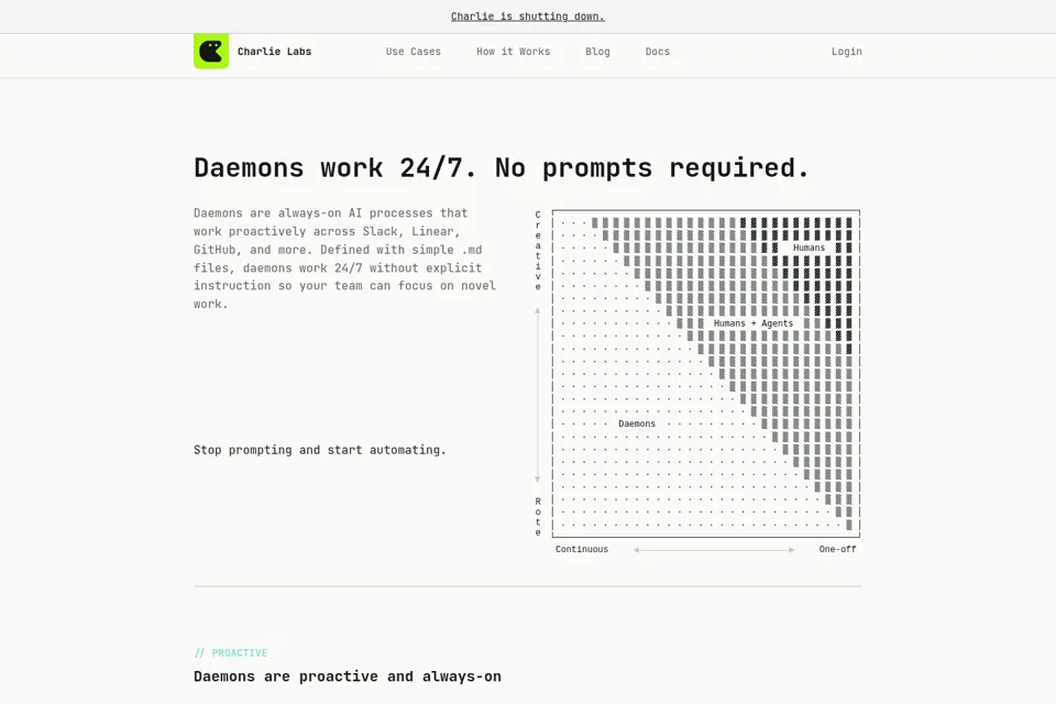 Landing page preview