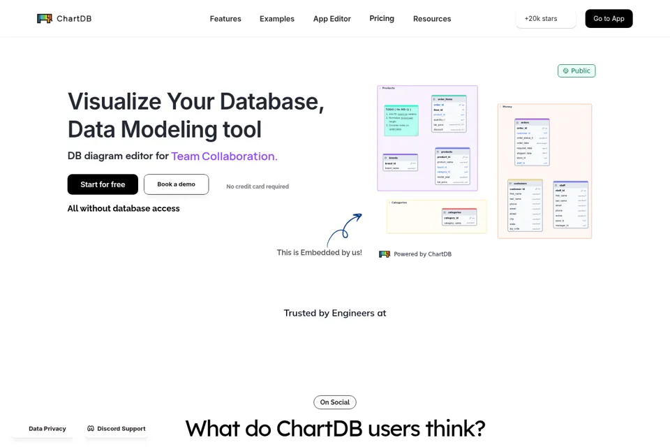 Landing page preview