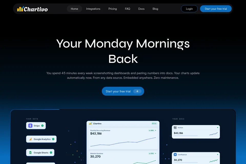 Aperçu de la landing page