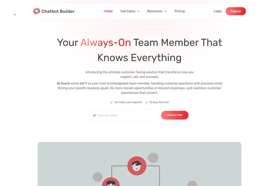 Aperçu de la landing page