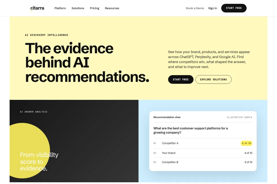 Landing page preview