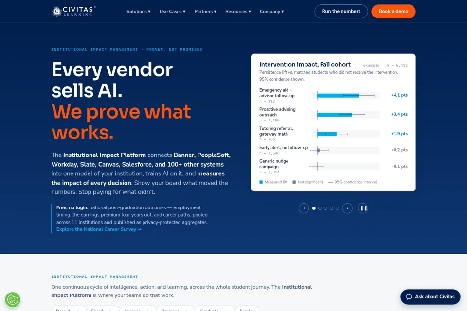 Landing page preview