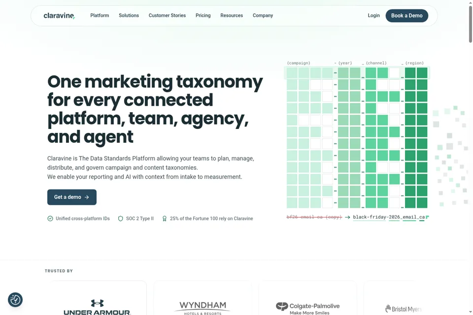 Aperçu de la landing page