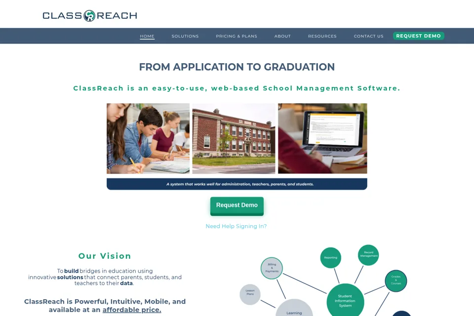 Landing page preview