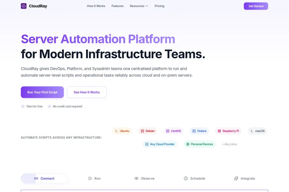 Aperçu de la landing page
