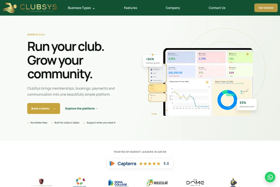 Aperçu de la landing page
