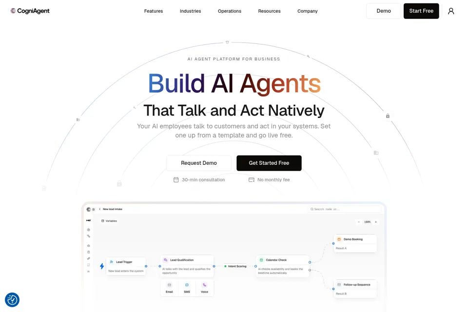 Aperçu de la landing page
