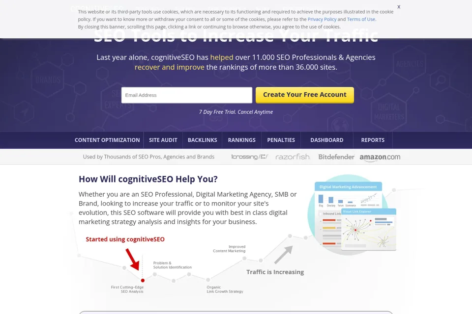 Landing page preview