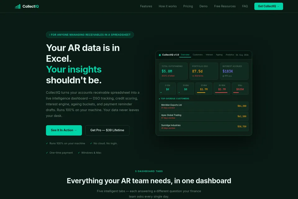 Aperçu de la landing page