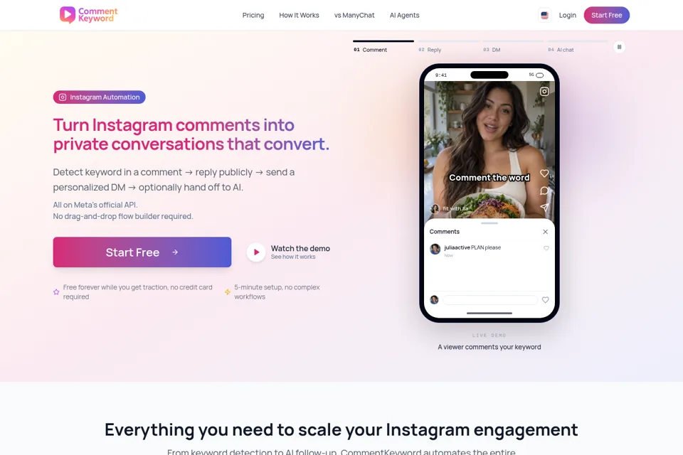 Aperçu de la landing page