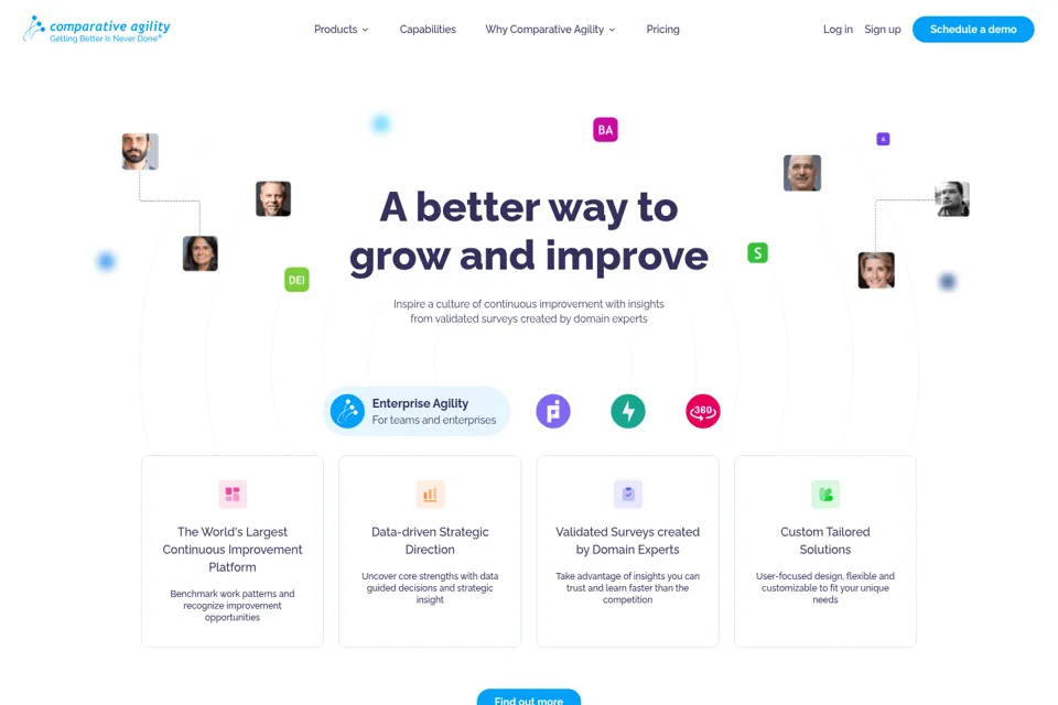 Aperçu de la landing page