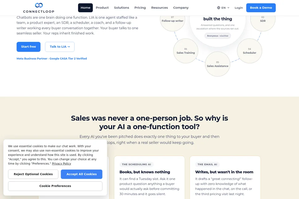 Aperçu de la landing page