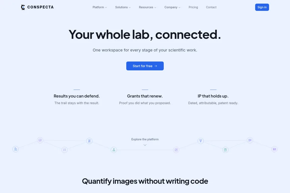Aperçu de la landing page