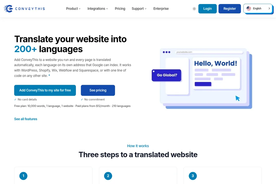 Aperçu de la landing page