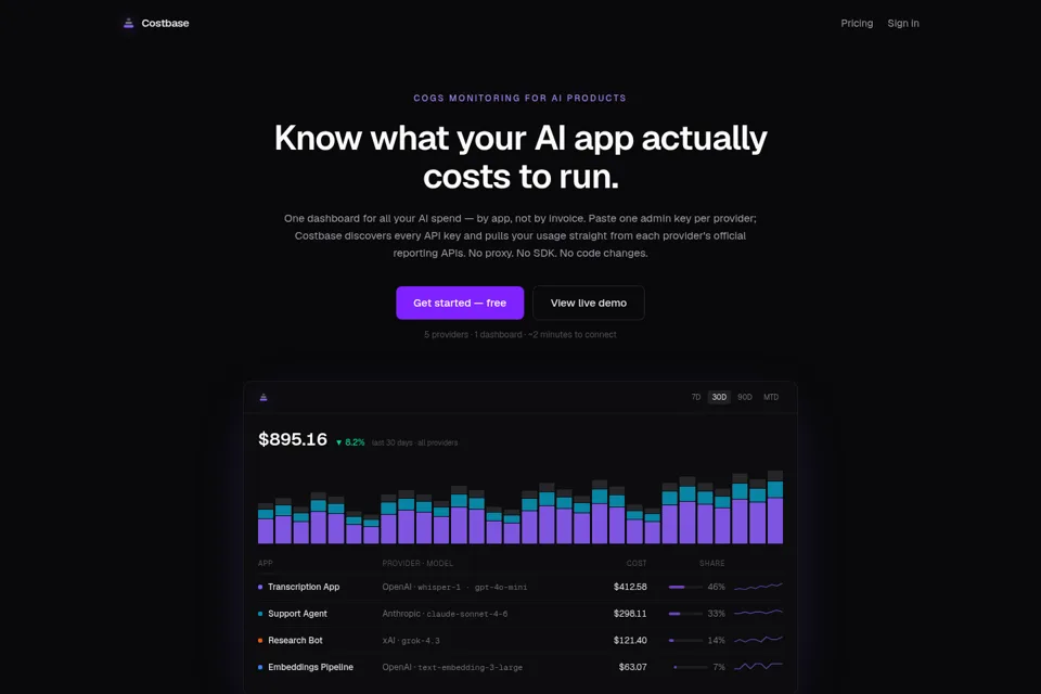 Landing page preview