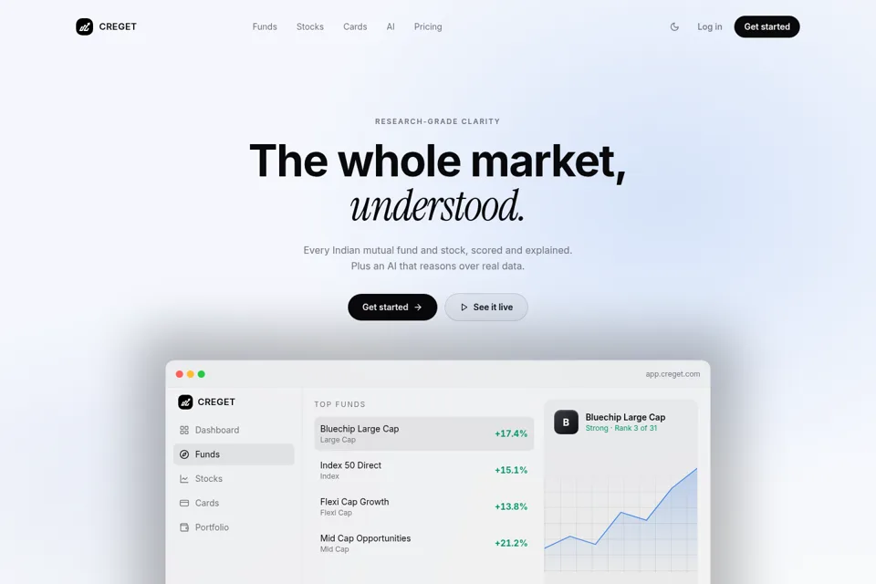 Landing page preview