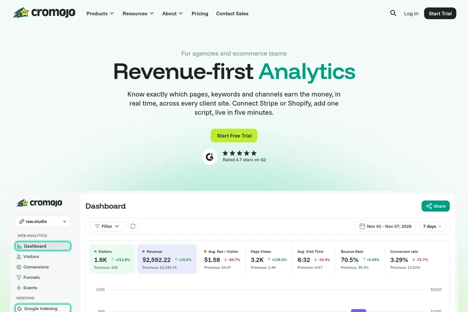 Aperçu de la landing page