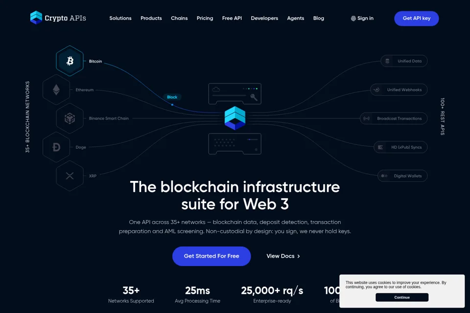 Landing page preview