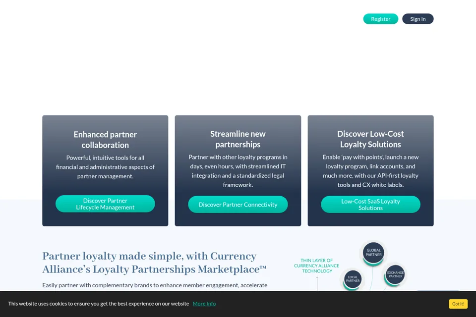 Landing page preview