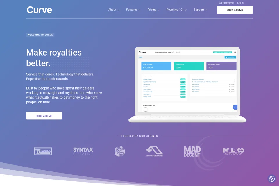 Landing page preview