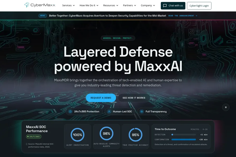 Landing page preview