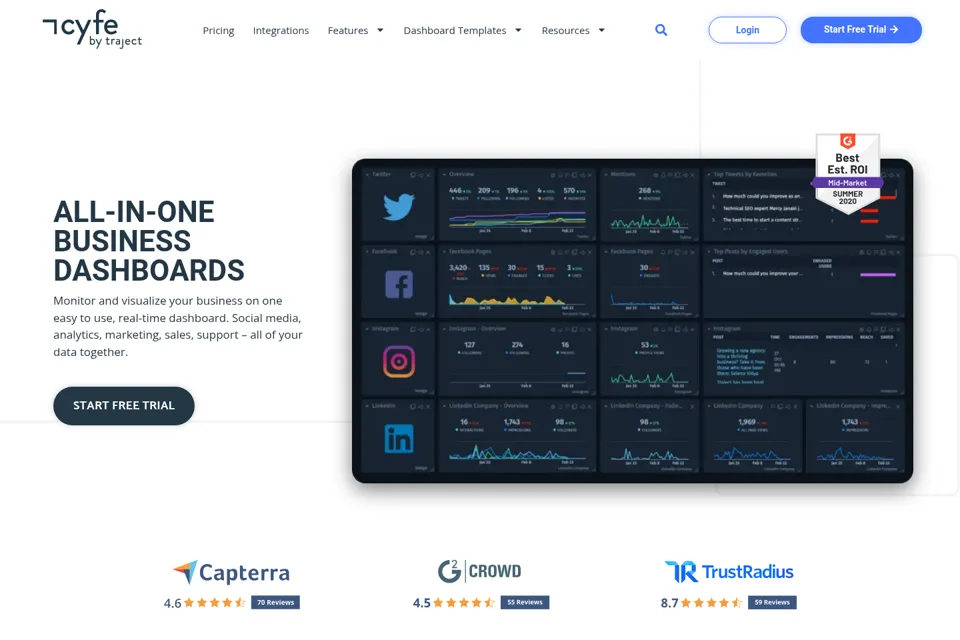 Landing page preview