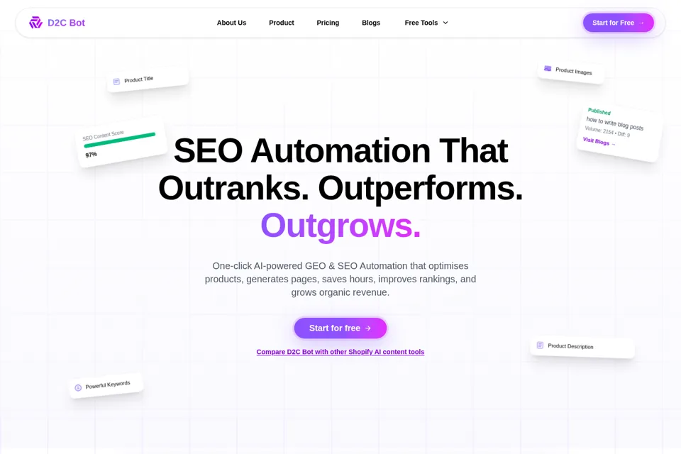 Aperçu de la landing page