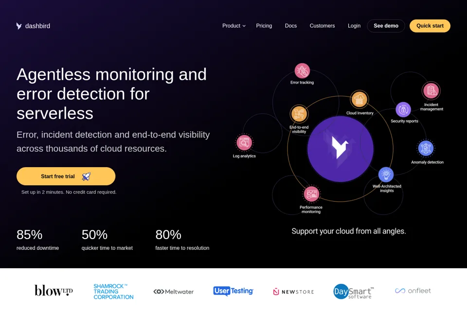Aperçu de la landing page