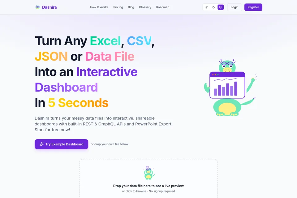 Aperçu de la landing page