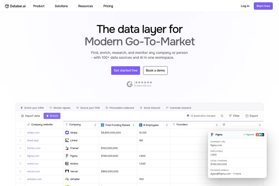 Aperçu de la landing page