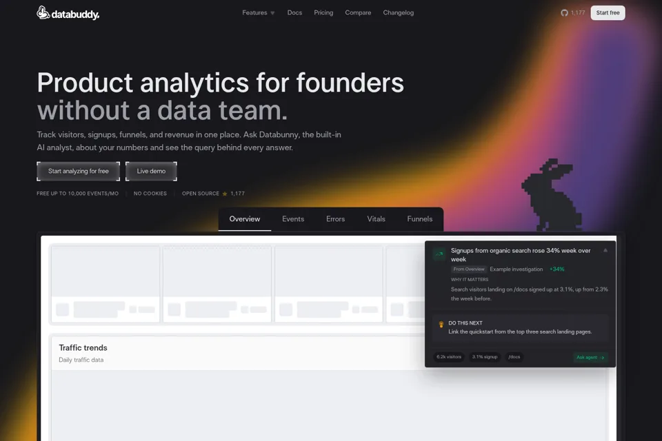 Aperçu de la landing page