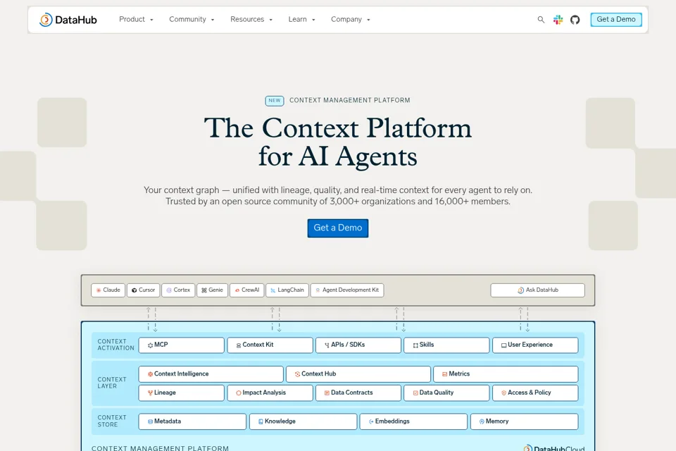 Aperçu de la landing page