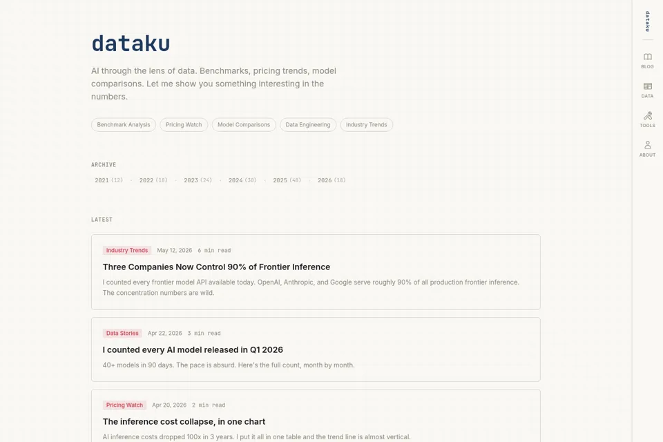 Landing page preview