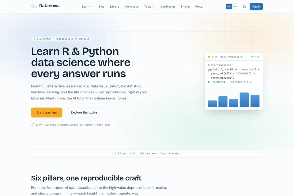 Landing page preview
