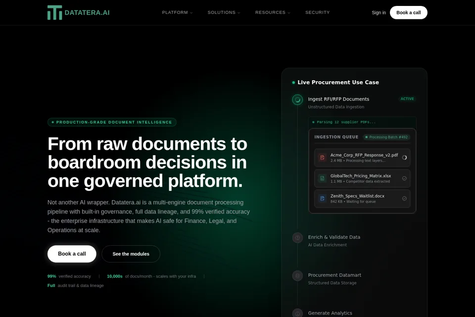 Aperçu de la landing page