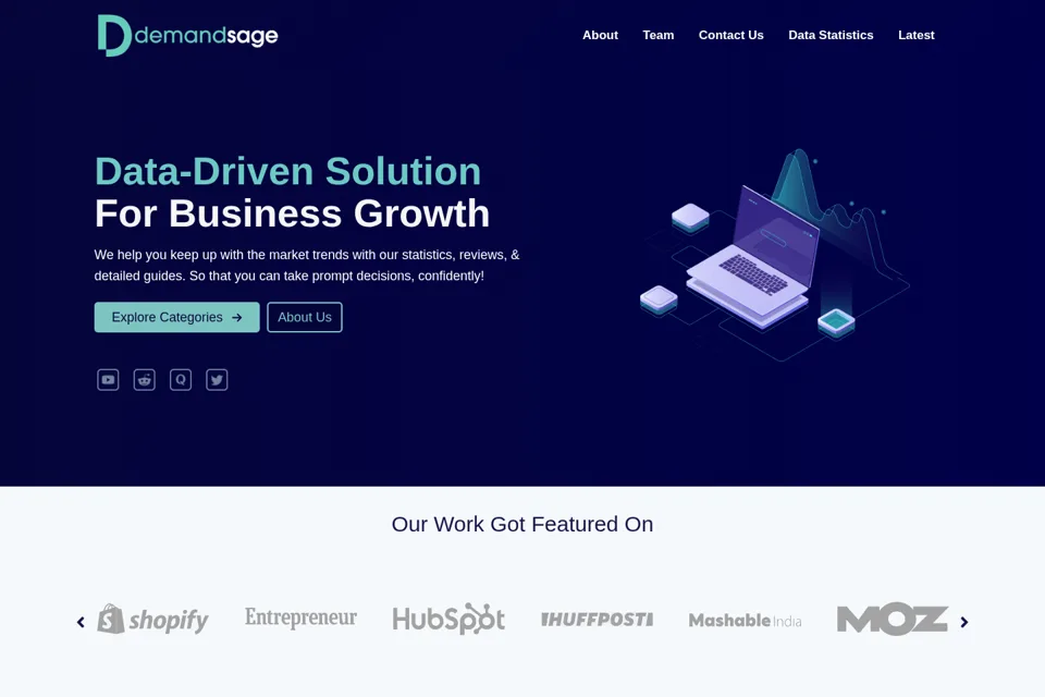 Aperçu de la landing page