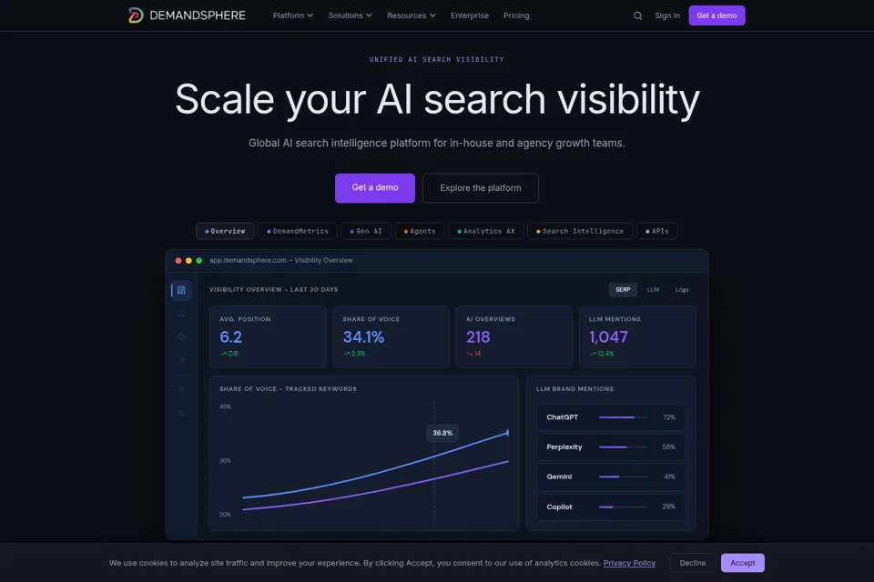 Aperçu de la landing page