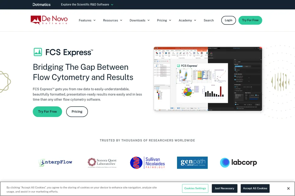Aperçu de la landing page