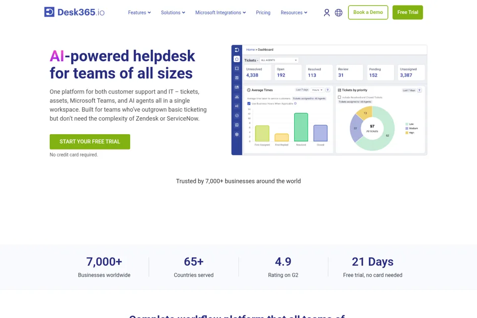 Aperçu de la landing page