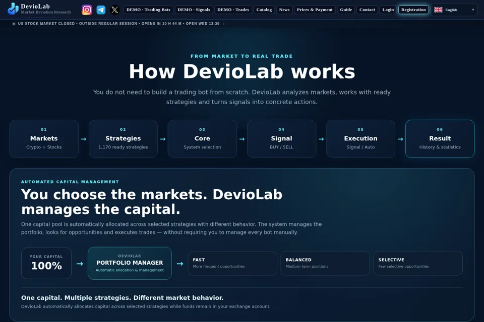 Landing page preview