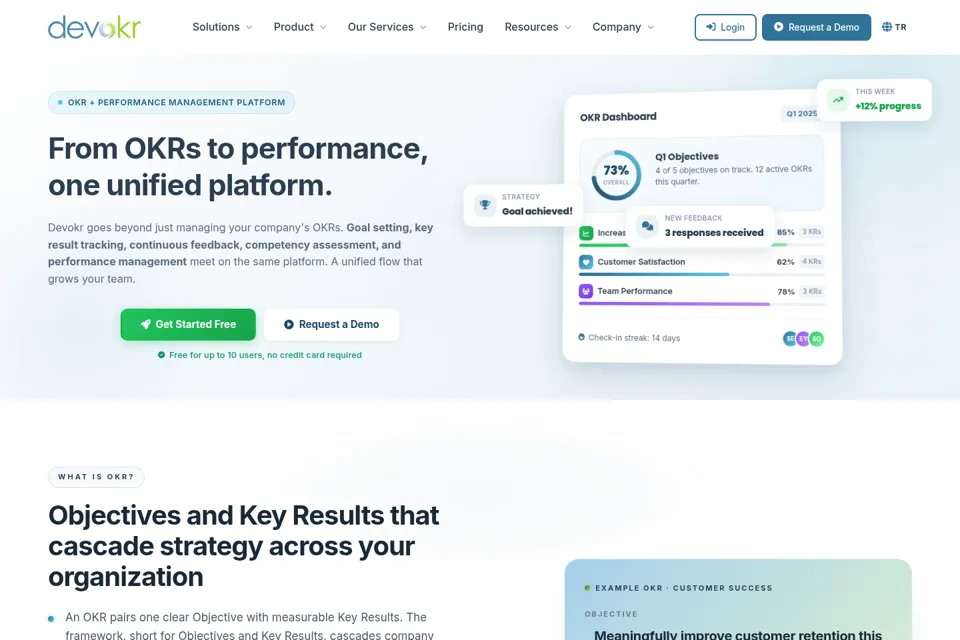 Landing page preview