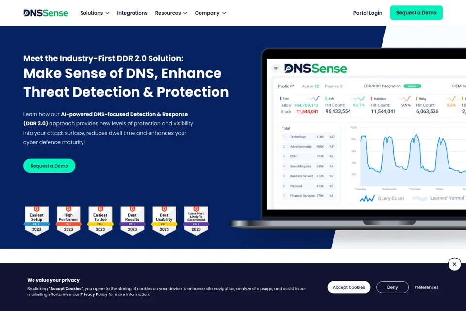 Aperçu de la landing page