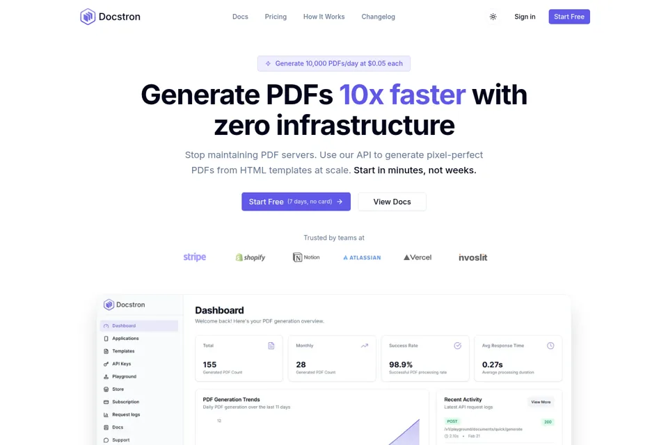 Landing page preview