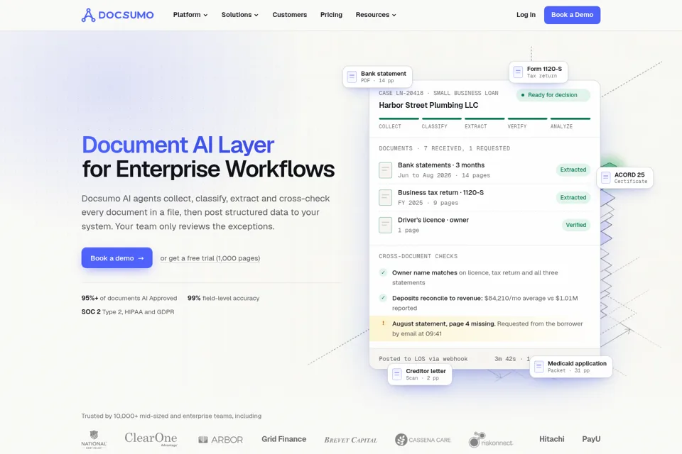 Aperçu de la landing page