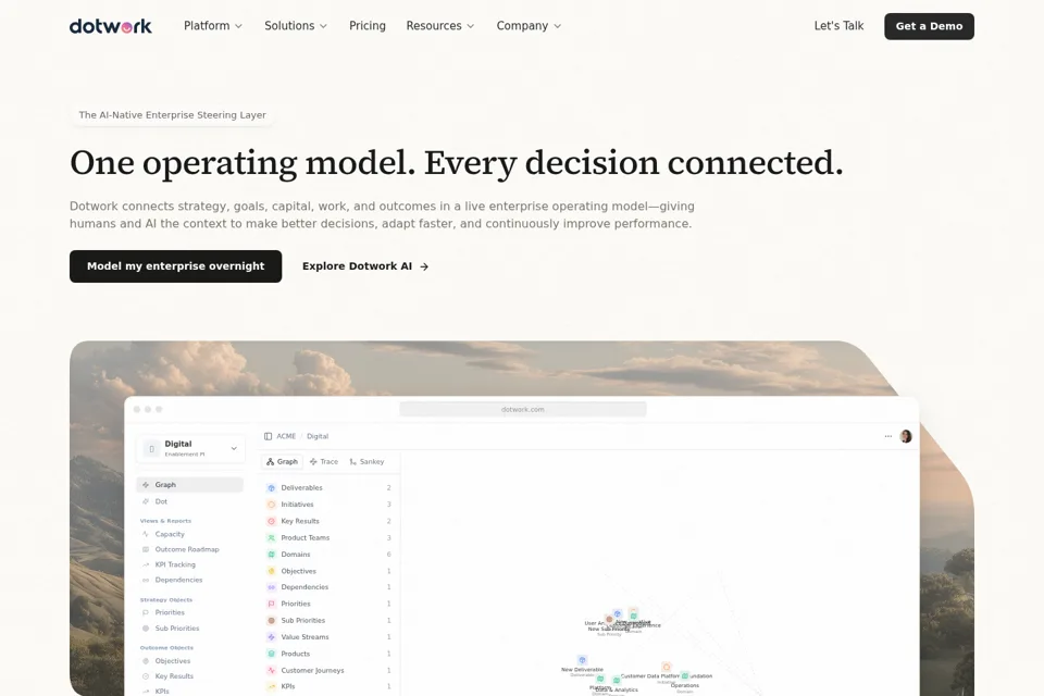 Aperçu de la landing page