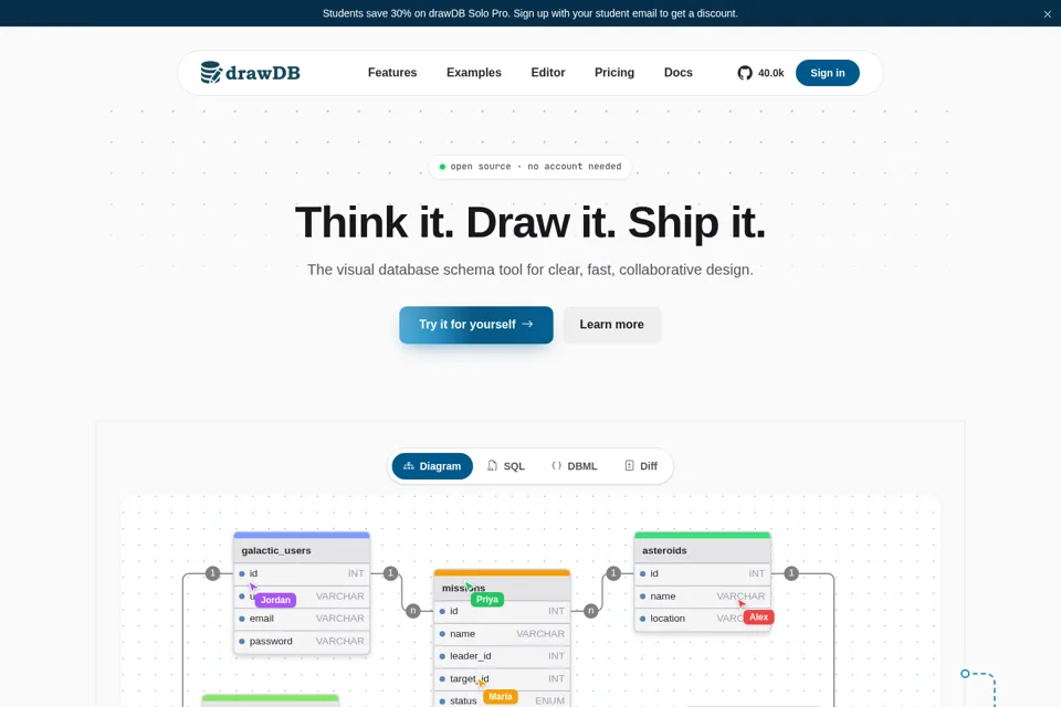 Aperçu de la landing page