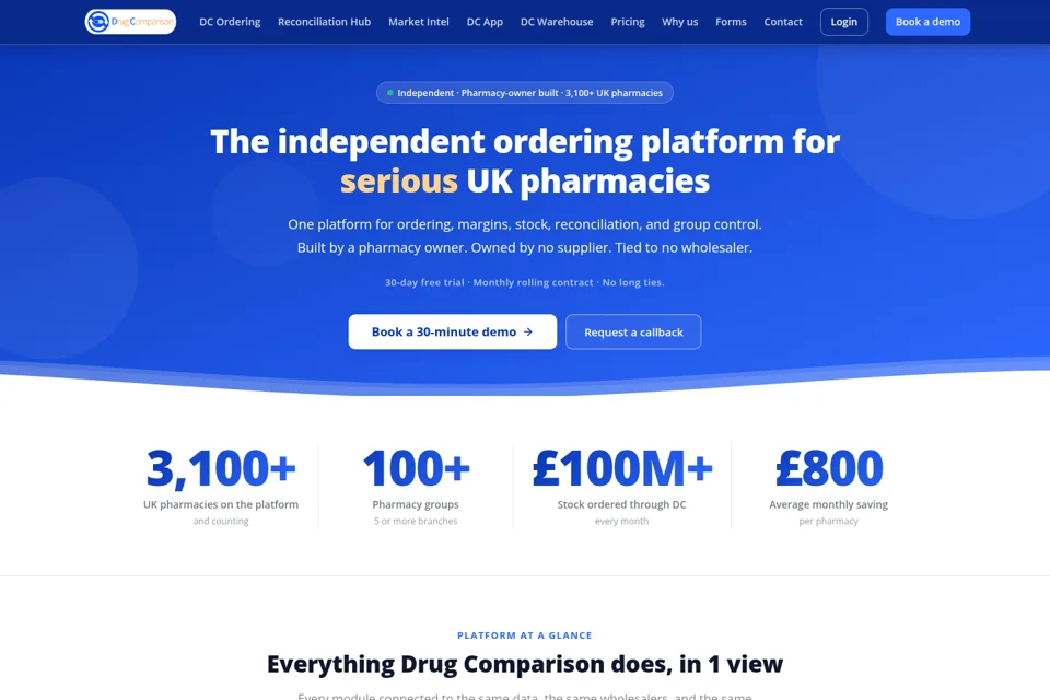 Aperçu de la landing page