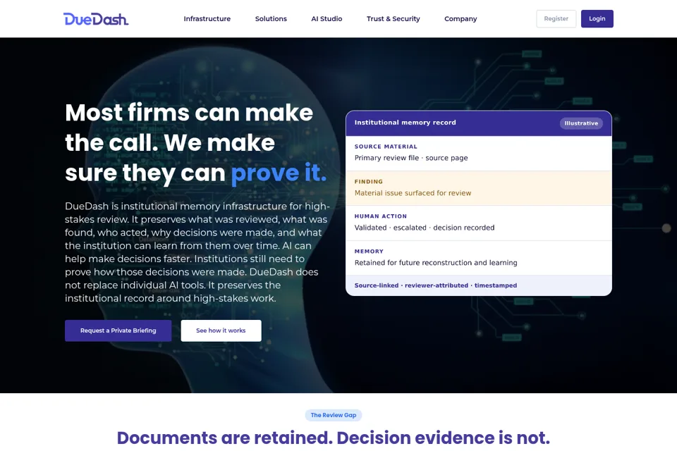 Aperçu de la landing page