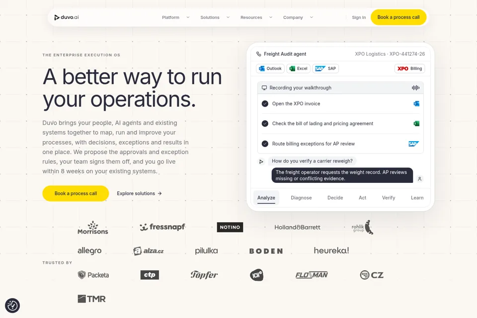 Aperçu de la landing page