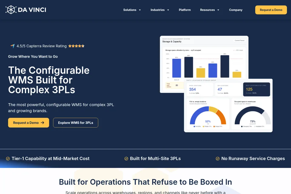 Aperçu de la landing page